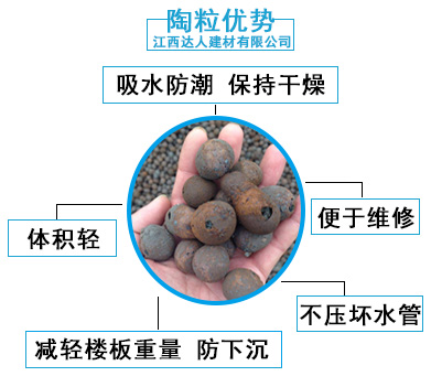 江西达人建材有限公司