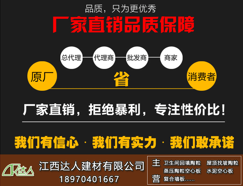 抚州陶粒_抚州陶粒批发_卫生间回填陶粒